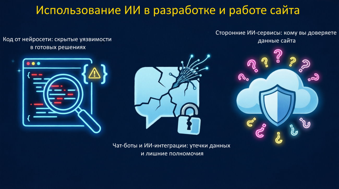 Скрытые киберугрозы: почему ИИ-технологии могут навредить вашему сайту